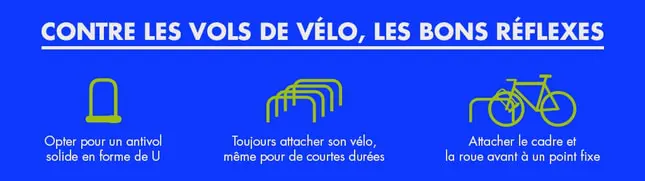 Infographie conseils antivol vélo