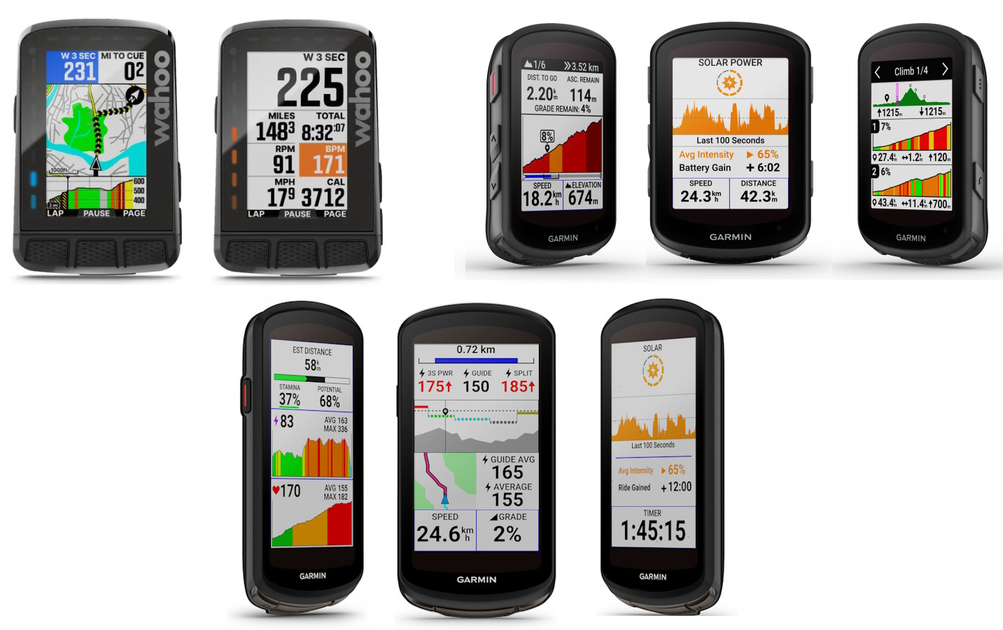 Compteur vélo GPS Garmin Edge 540 bonne autonomie ClimbPro