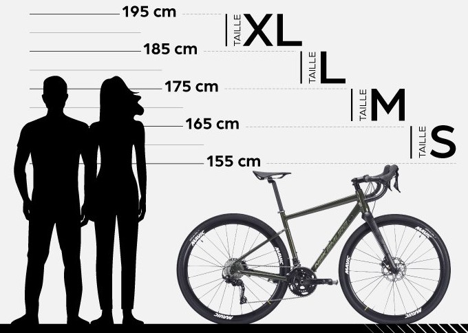 Tableau des tailles vélo suivant la hauteur du cycliste